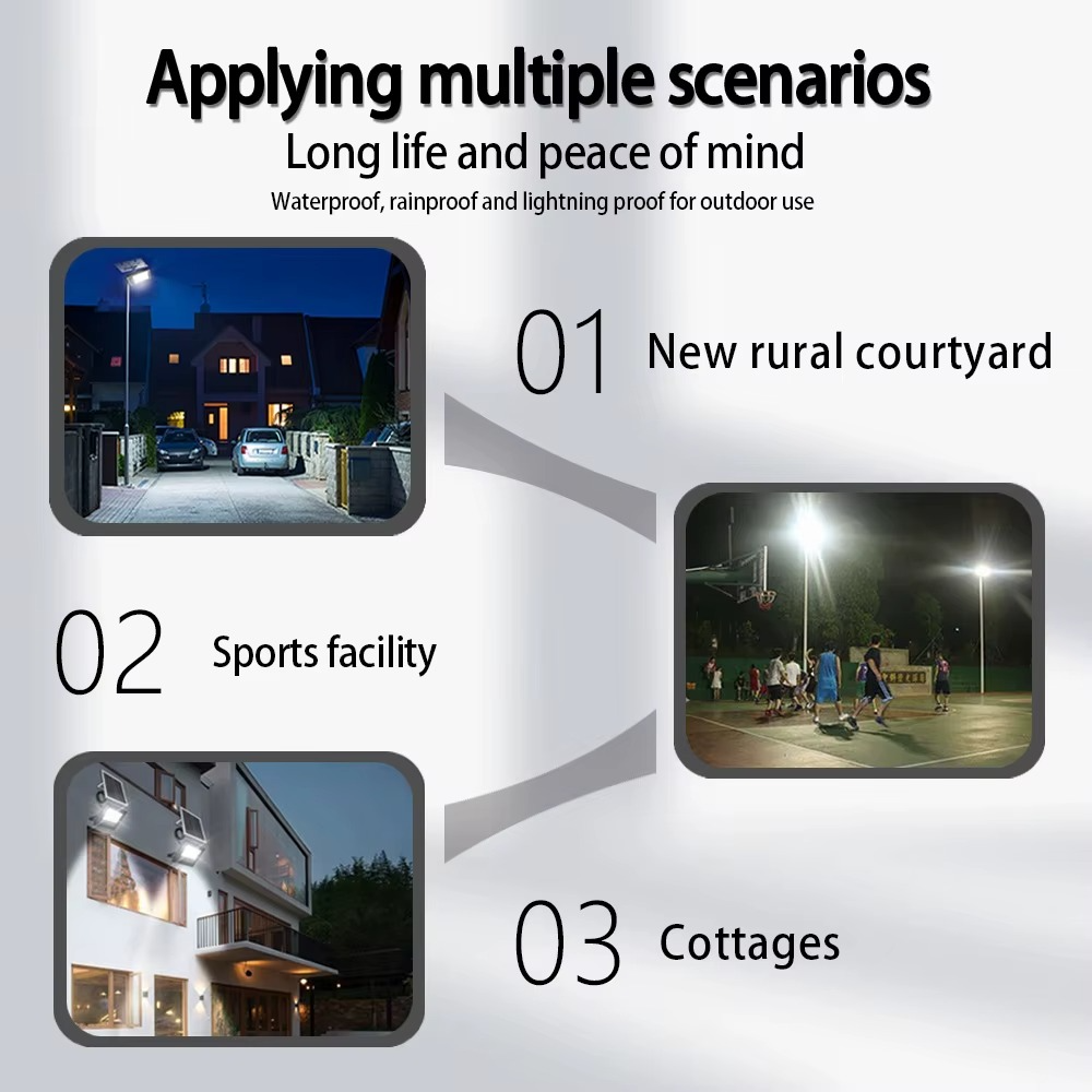 🌙 Reflector Solar Exterior 200W ☀️ | Resistente al agua + Envío Gratis 🚚