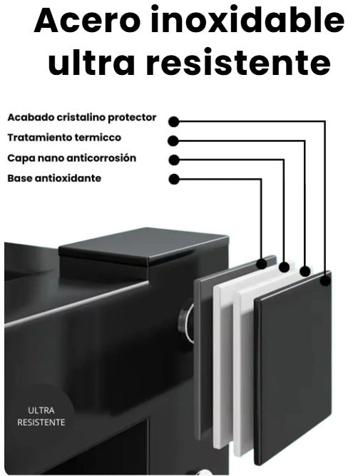 👉 🔥 Transforma tu Cocina por Solo $109.900| Estante Escurridor Multipropósito