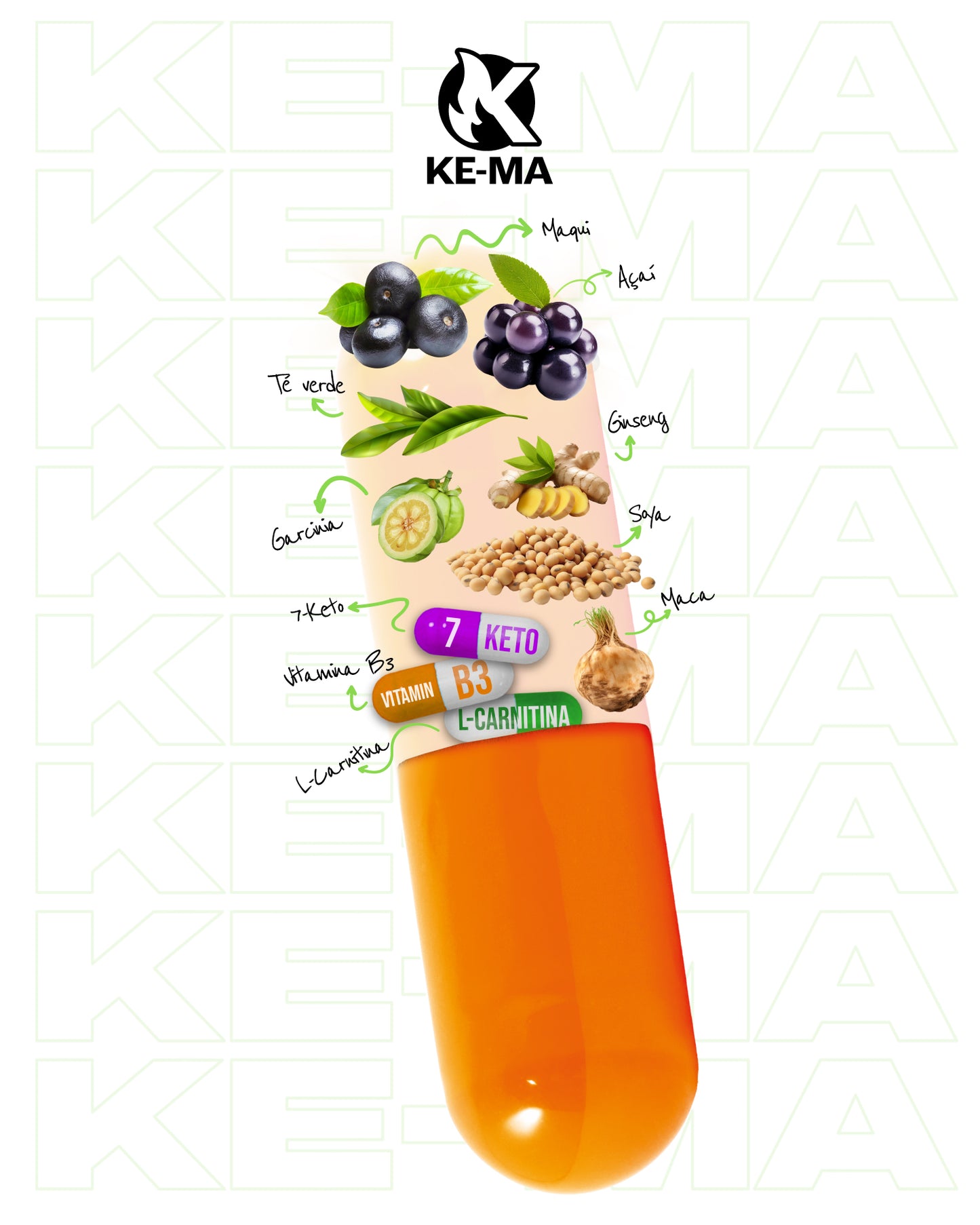 QUEMADOR DE GRASA Y DRENADOR DE GRASA KE-MA EFECTO EXTRA RAPIDO