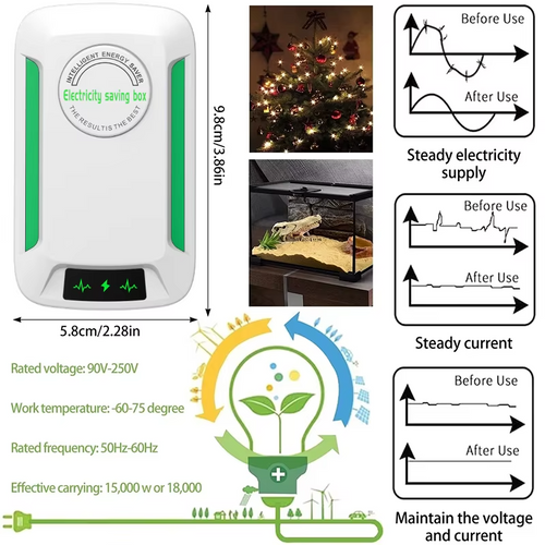 El EcoVolt PRO estabiliza la corriente