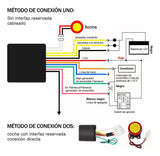 MotoGuard™ — Alarma para Moto🏍️ Corta Corriente con Control Remoto 💥WOW SOLO $99.990💯 miniatura 12