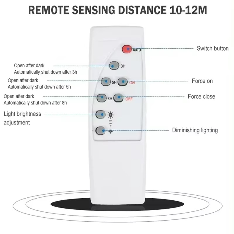 🌙 Reflector Solar Exterior 200W ☀️ | Resistente al agua + Envío Gratis 🚚