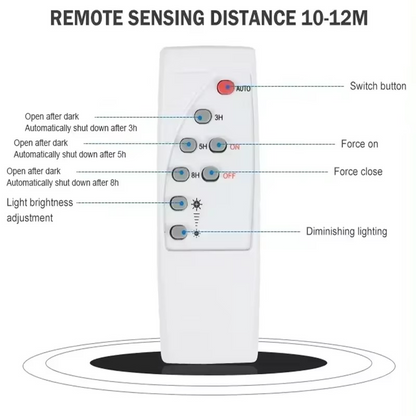 🌙 Reflector Solar Exterior 200W ☀️ | Resistente al agua + Envío Gratis 🚚