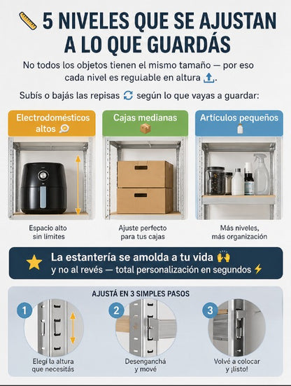 🗄️ ORGANIZA TODO DE UNA VEZ POR TODAS Estantería Metálica de Acero · 5 Niveles Ajustables · 175 kg de Capacidad · Sin Herramientas